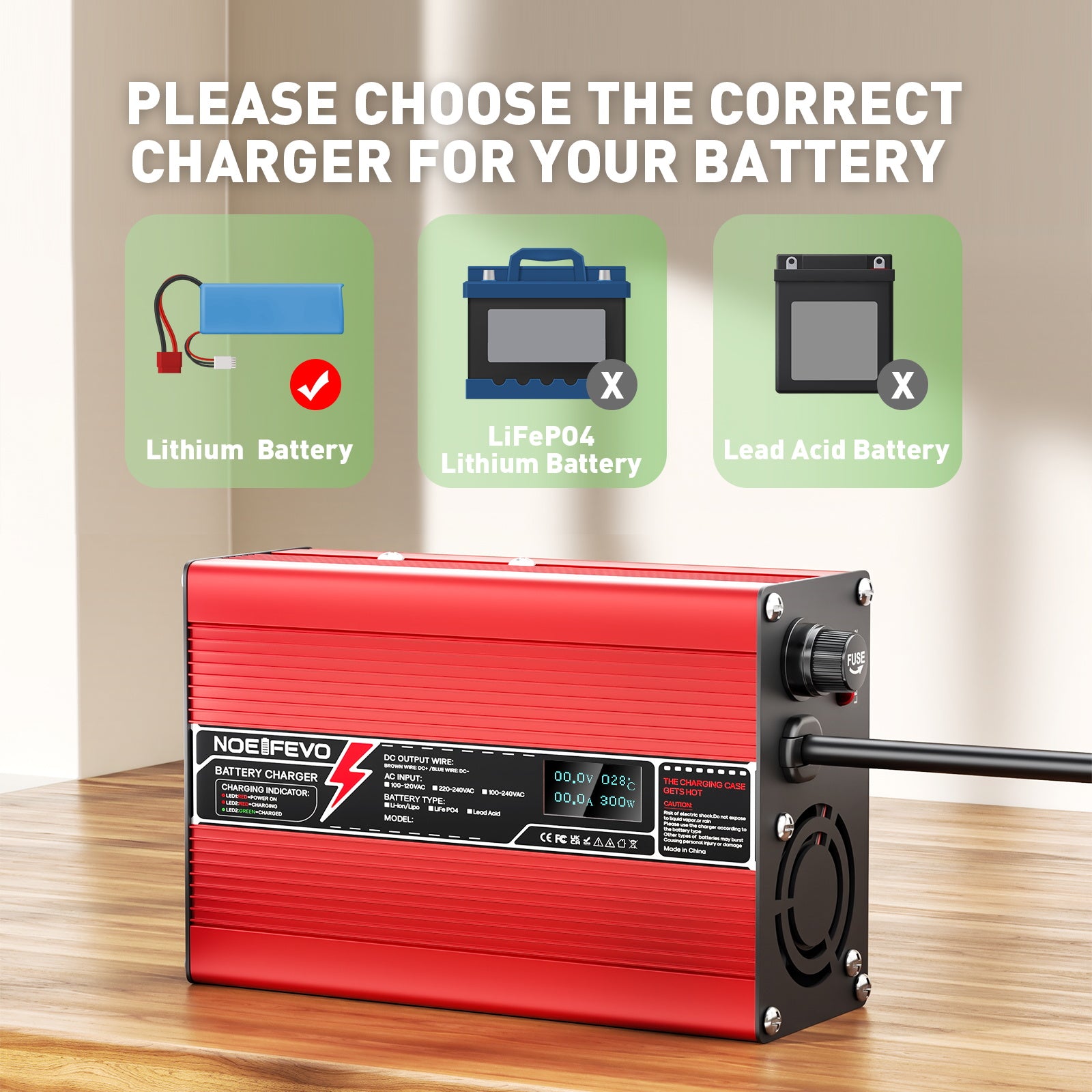 NOEIFEVO 21V  2A 3A 4A 5A lithiumoplader til 5S 18,5V Li-Ion Lipo-batterier, køleblæser, automatisk nedlukning（RED）