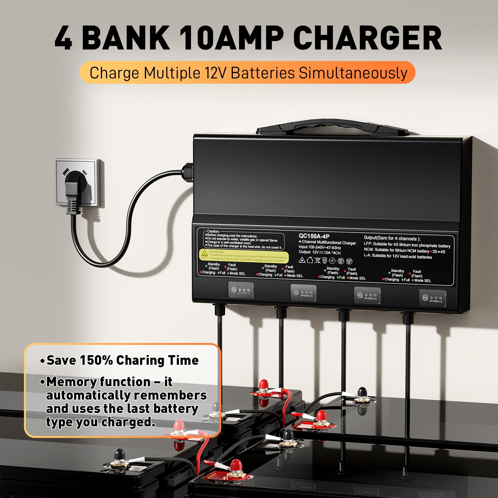 NOEIFEVO Caricabatterie universale 12V 40A 4 banchi (10A/banco), caricabatterie impermeabile 12V LiFePO4 al litio-piombo per camper, barca, moto, tosaerba, motore da traino e batteria al piombo-acido