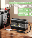 Noeifevo 14.6V 20A LiFePO4 batterioplader til 12V 12.8V LiFePO4 batteri