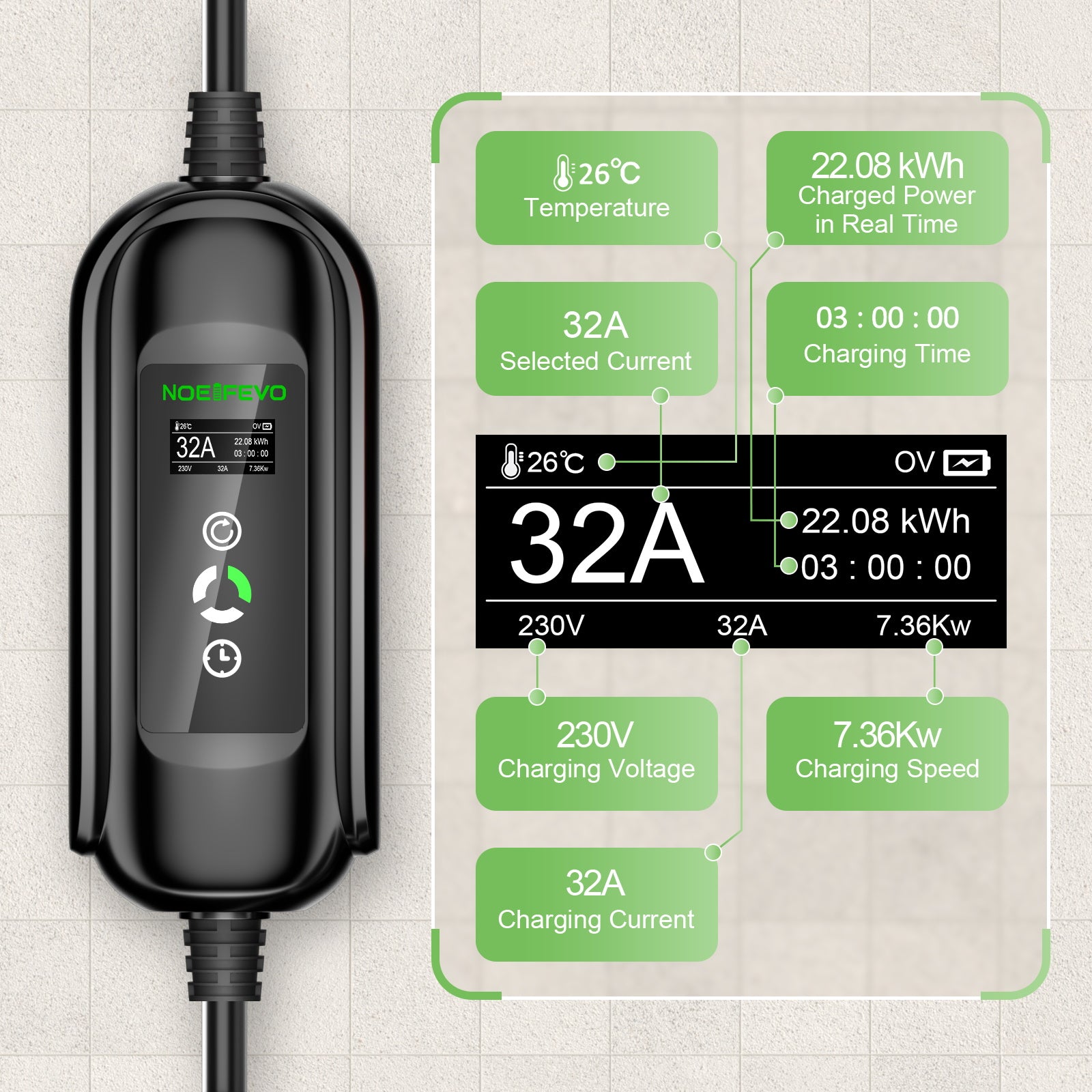 NOEIFEVO 7.2KW EV Cable de Carga, Tipo 2 32A 1 Fase EV Cargador, Móvil EVSE Estación de Carga con CEE Enchufe Azul