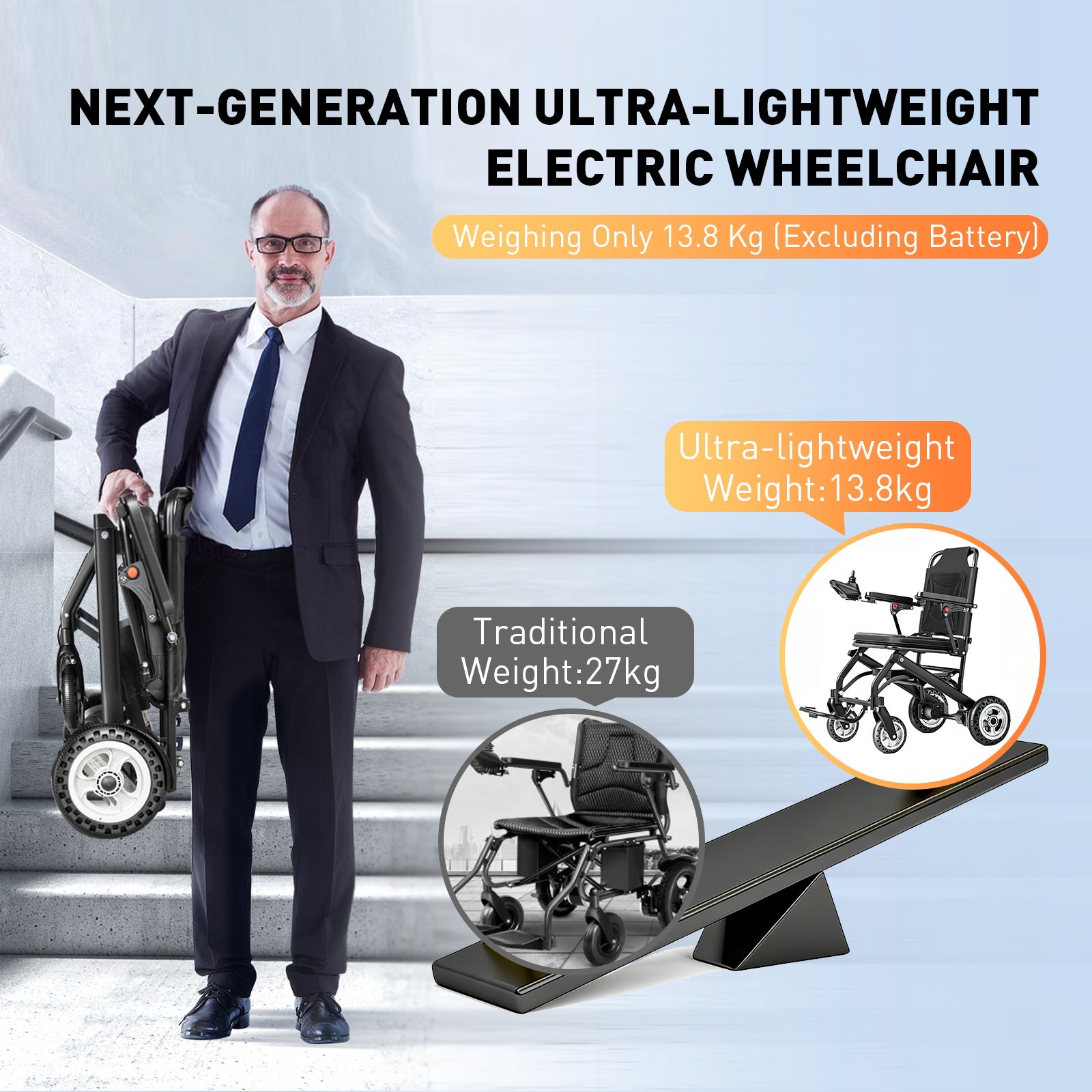 Elektrický invalidní vozík – 13.6kg, 300W motor, odnímatelný lithiumový akumulátor, elektromagnetická brzda, nosnost 100kg, lehký elektrický skládací vozík ideální pro cestování & každodenní použití