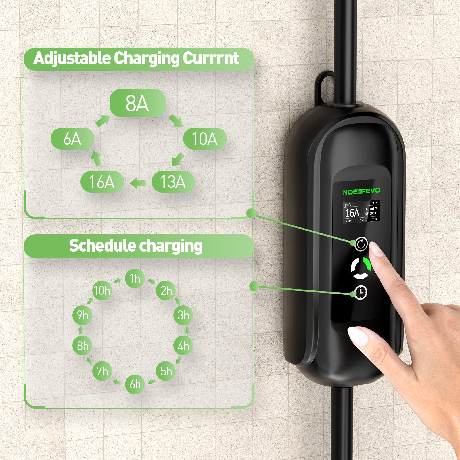 Noeifevo Cavo di ricarica EV Type2, caricatore EV mobile 11KW 16A CEE 5m/10m/15m , protezione RCD DC6mA