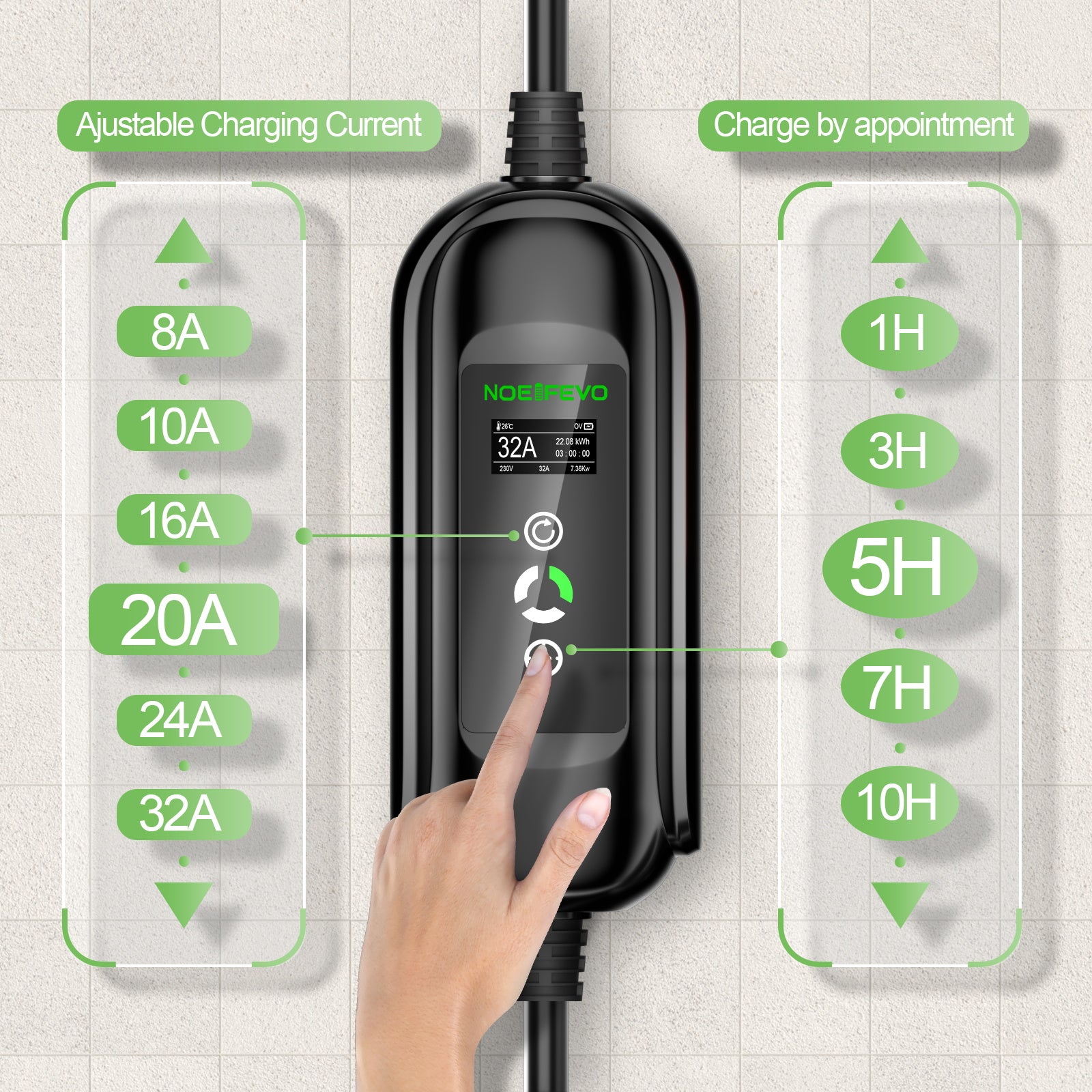 NOEIFEVO 7.2KW EV Charging Cable, Type 2 32A 1 Phase EV Charger, Mobile EVSE Charging Station with CEE Blue Plug