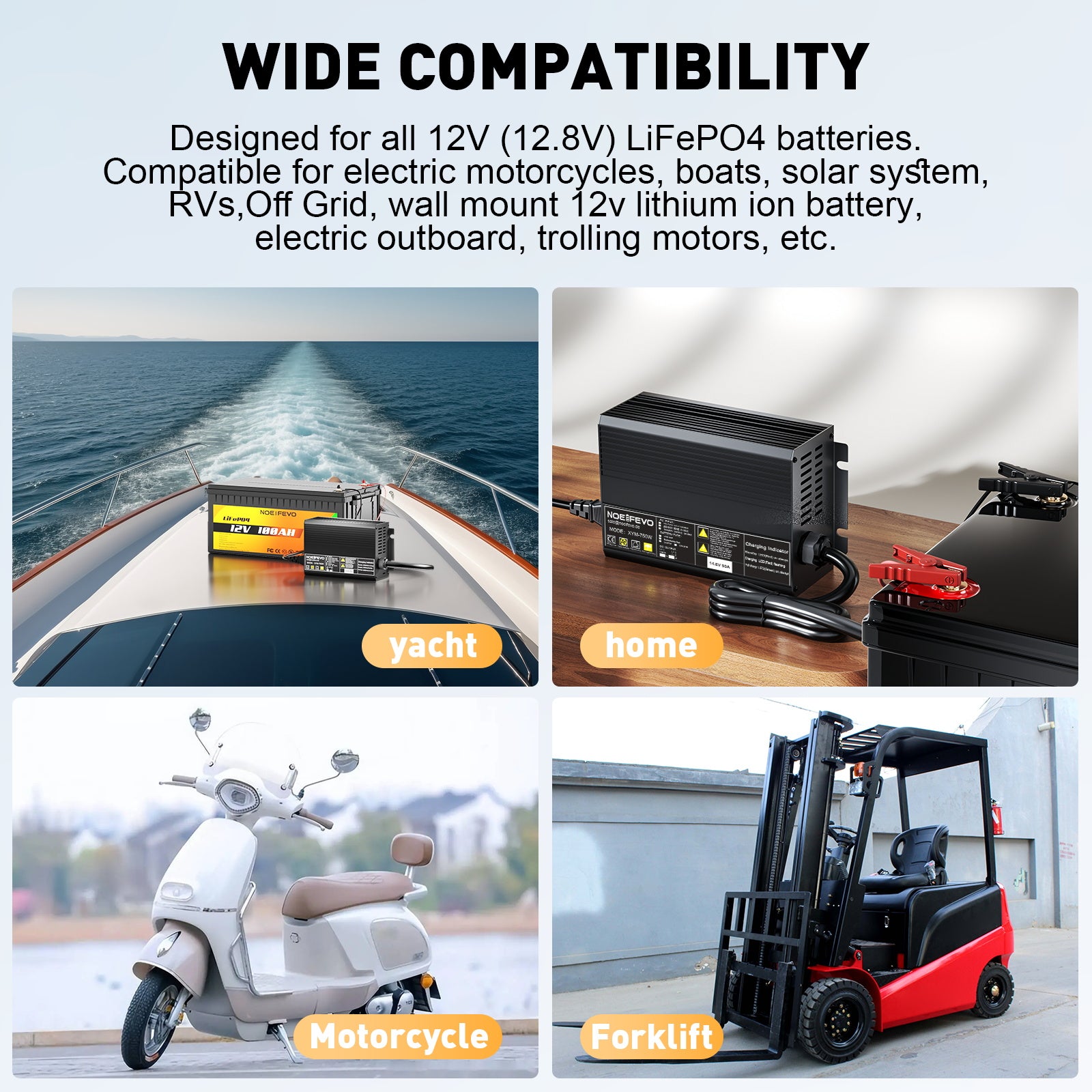 Noeifevo 14.6V 50A Snelle Lithium LiFePO4 Batterijlader voor 12V (12.8V) LiFePO4 Batterij, 0V BMS Activering, Automatische Uitschakeling met Volledige Bescherming