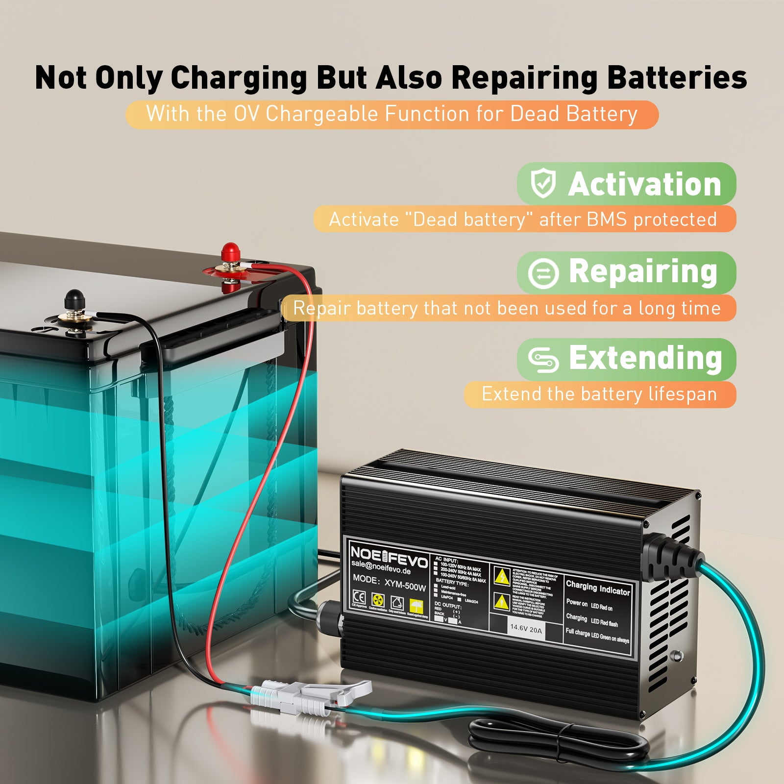 Noeifevo 14,6V 20A LiFePO4 Nabíječka baterií  pro lithiovou baterii 12V 12,8V LiFePO4, 0V BMS Activate, Automatické vypnutí, Kryt z hliníkové slitiny
