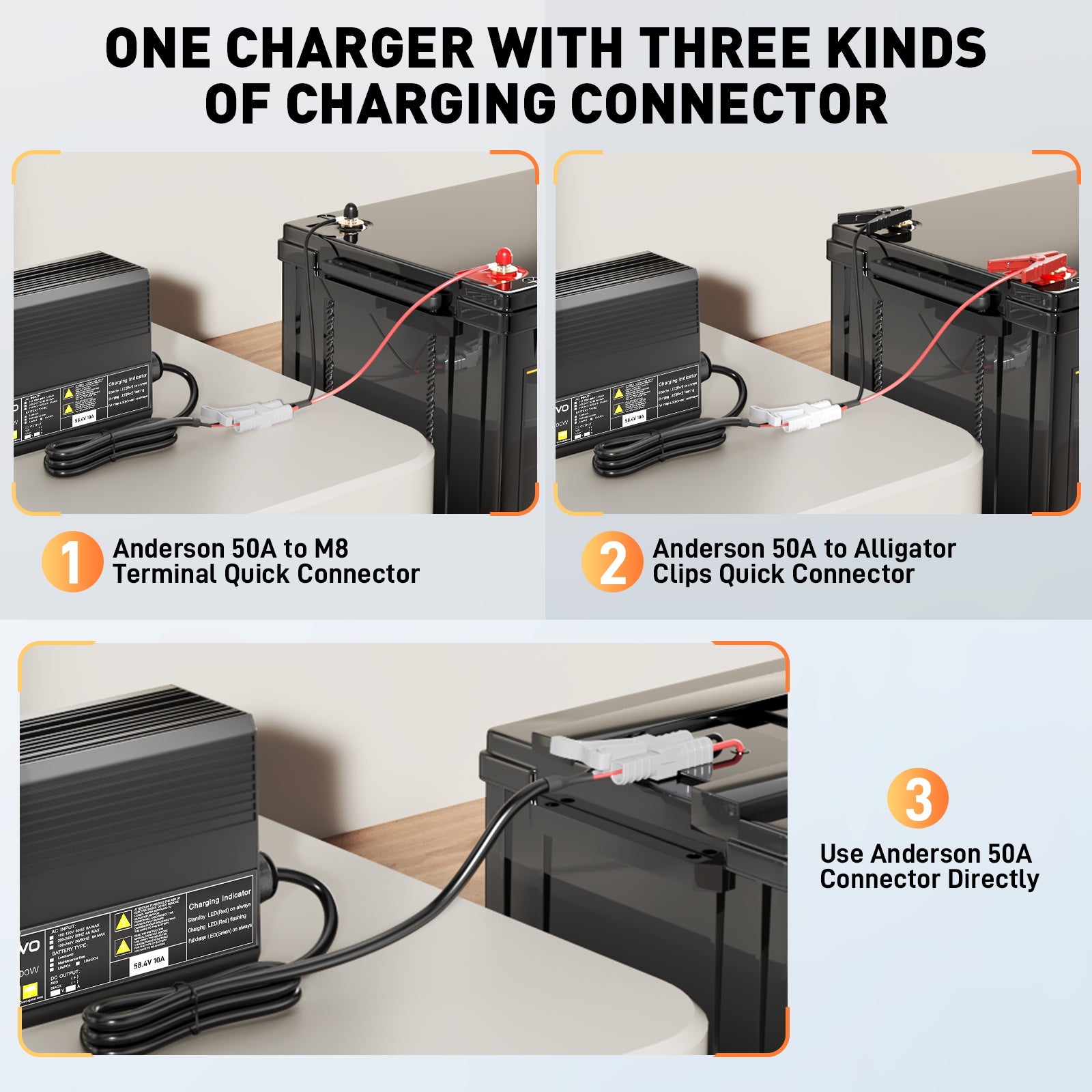 NOEIFEVO 58,4 V 10 A LiFePO4 Ładowarka akumulatorów do akumulatorów litowo-jonowych 51,2 V (48 V) 16S do wózków golfowych, kamperów i silników elektrycznych do wędkowania