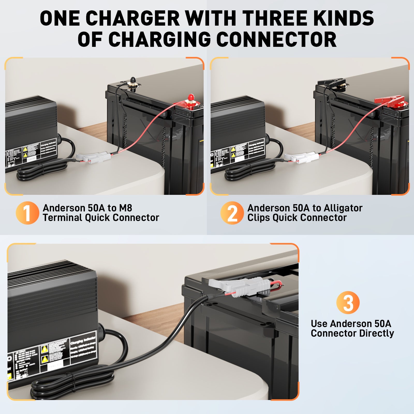 Noeifevo 14.6V 50A Snelle Lithium LiFePO4 Batterijlader voor 12V (12.8V) LiFePO4 Batterij, 0V BMS Activering, Automatische Uitschakeling met Volledige Bescherming