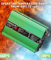 Carregador de Lithium NOEIFEVO 54.6V 2A 2.5A 3A para baterias 13S 48.1V Li-Ion Lipo, com ventilador de refrigeração e desligamento automático (VERDE)