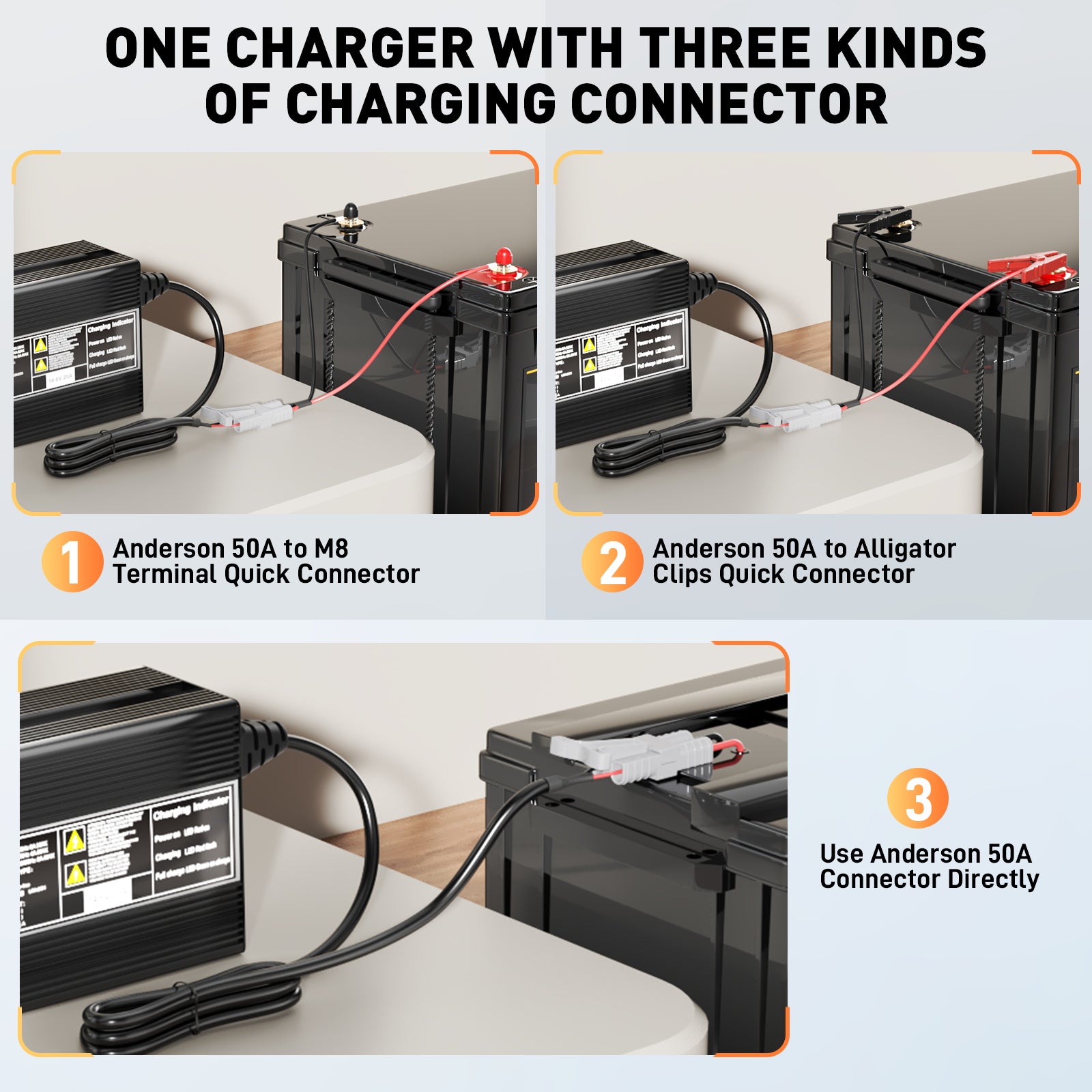 Noeifevo 14,6V 20A LiFePO4 Nabíječka baterií  pro lithiovou baterii 12V 12,8V LiFePO4, 0V BMS Activate, Automatické vypnutí, Kryt z hliníkové slitiny