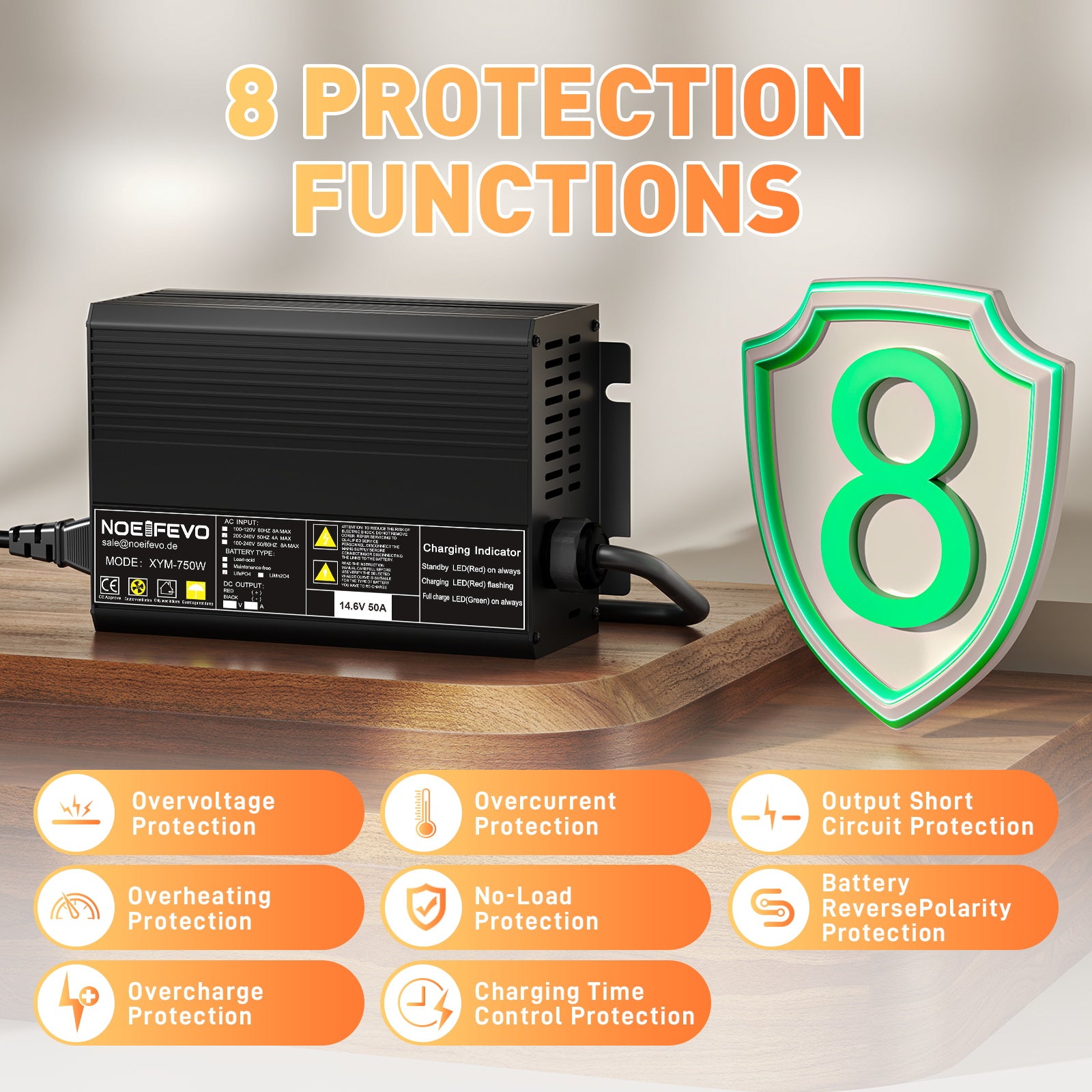 Noeifevo 14.6V 50A Snelle Lithium LiFePO4 Batterijlader voor 12V (12.8V) LiFePO4 Batterij, 0V BMS Activering, Automatische Uitschakeling met Volledige Bescherming