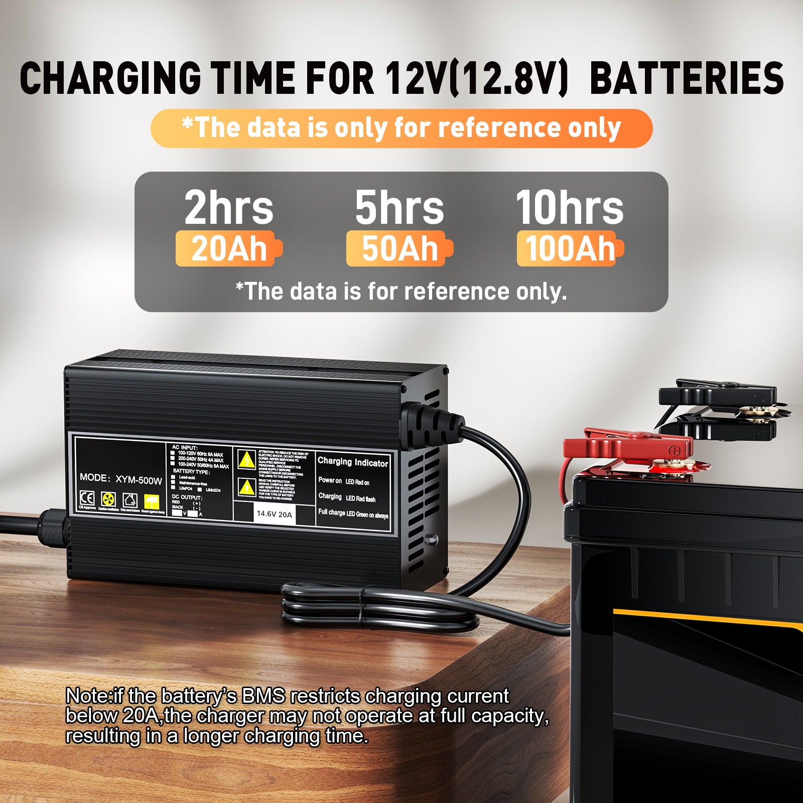 Noeifevo 14,6V 20A LiFePO4 Nabíječka baterií  pro lithiovou baterii 12V 12,8V LiFePO4, 0V BMS Activate, Automatické vypnutí, Kryt z hliníkové slitiny