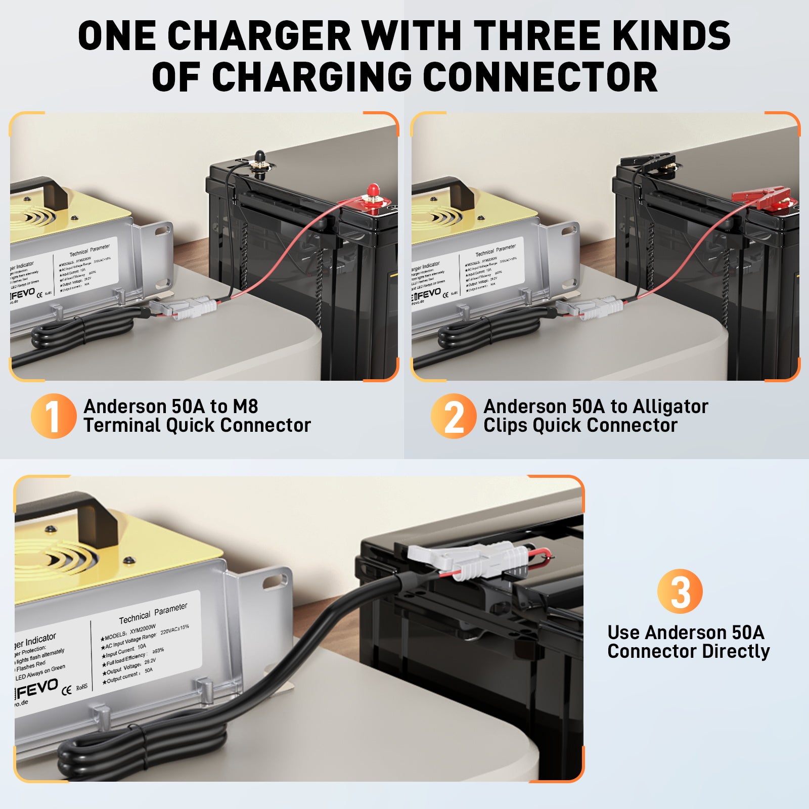 NOEIFEVO 29,2V 50A snabbladdare för 24V 25,6V Litium LiFePO4-batteri, vattentätt, 0V BMS Aktivera