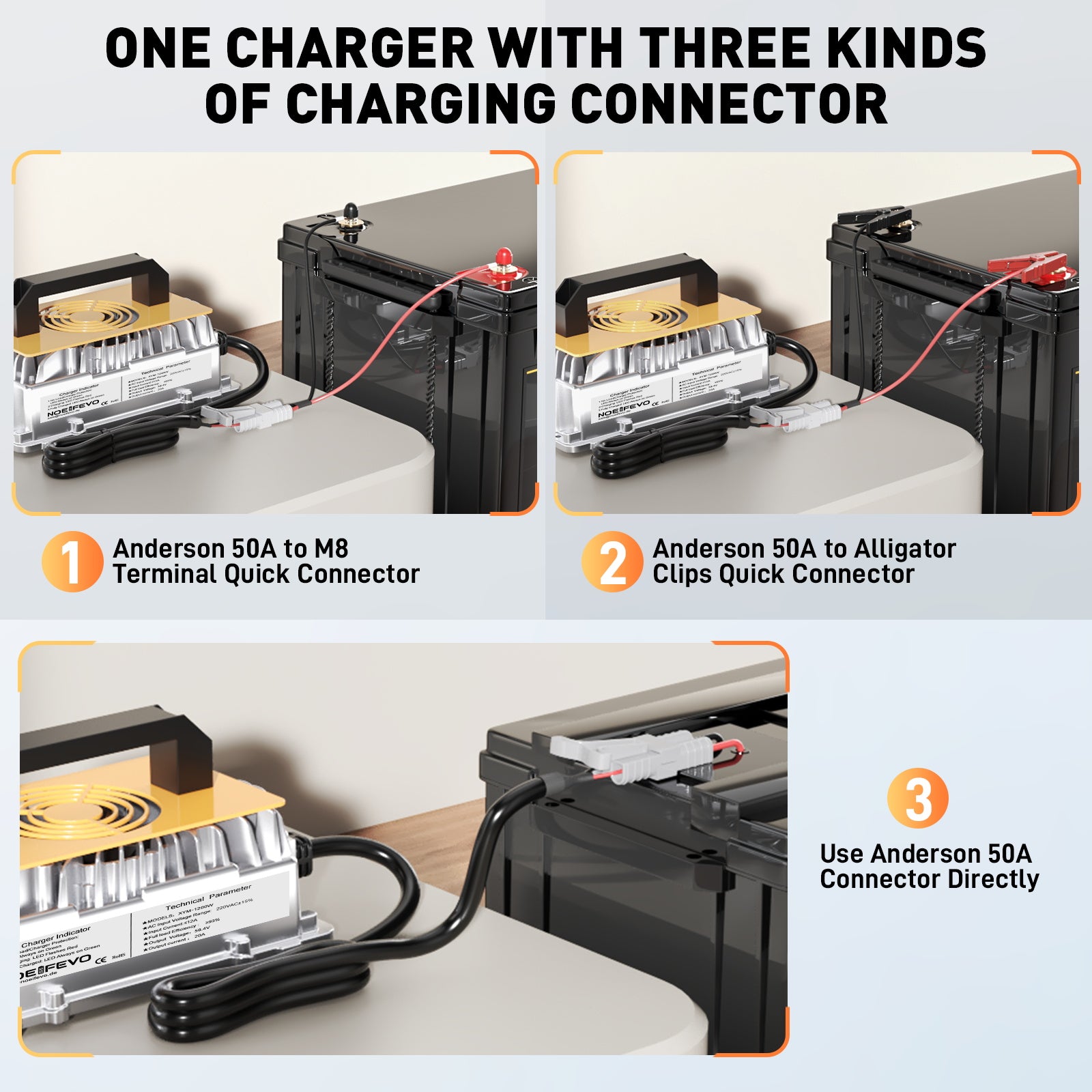 NOEIFEVO 58.4V 20A Lithium Lifepo4 batteriladdare för 48V (51.2V)16S batteri, vattentät, 0 V BMS aktivering, automatisk avstängning med fullt skydd