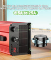 NOEIFEVO 67.2V 25A Lithium-batterioplader til 59.2V (60V) 16S Lithium-Li-ion-Lipo-batteri, LCD-display, justerbar strøm, oplader til el-cykel, scooter, elektrisk motorcykel
