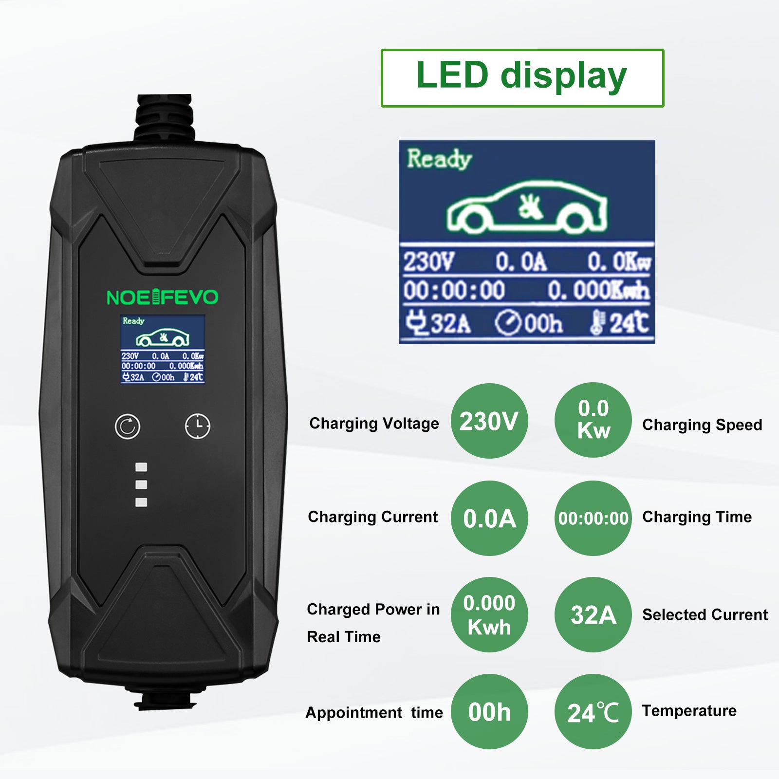 22KW 32A 3-fázový typ 2 EV Wallbox s 10 metry kabelu, domácí rychlonabíječka elektrických vozidel, zástrčka CEE 32A