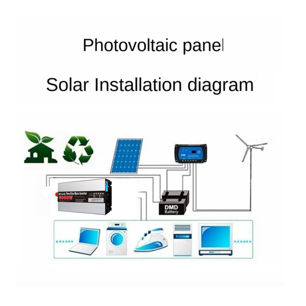 12V 24V 48V 220V invertor čistá sinusovka, 6000W 8000W vysoce výkonný 0/60Hz solární invertor s LED EU zásuvkou