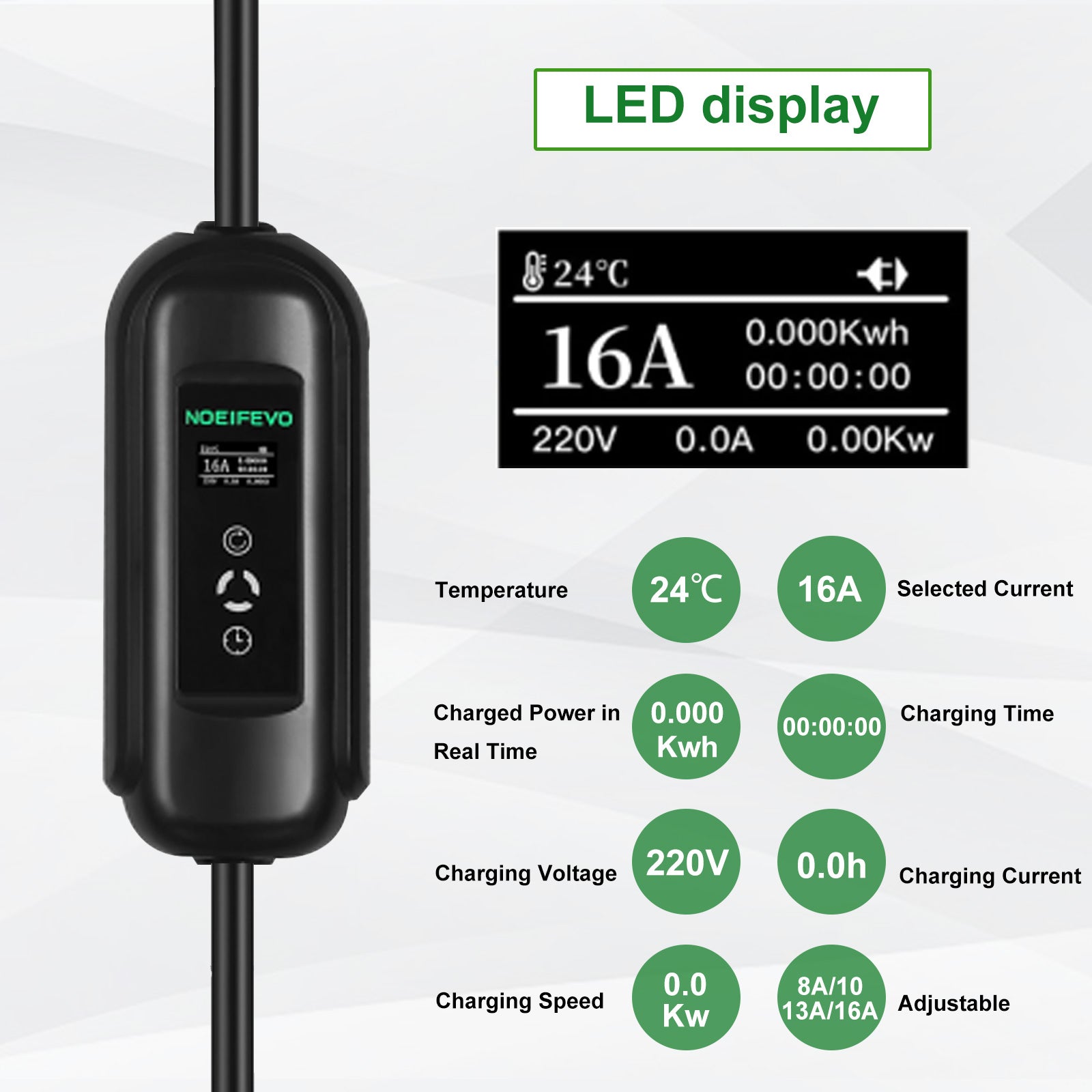 Noeifevo Type2 EV Ladestation Kit, 16A 3 Phase Elektrofahrzeug Ladegerät, CEE 16A Mobile EVSE Wallbox mit 5Meters Kabel