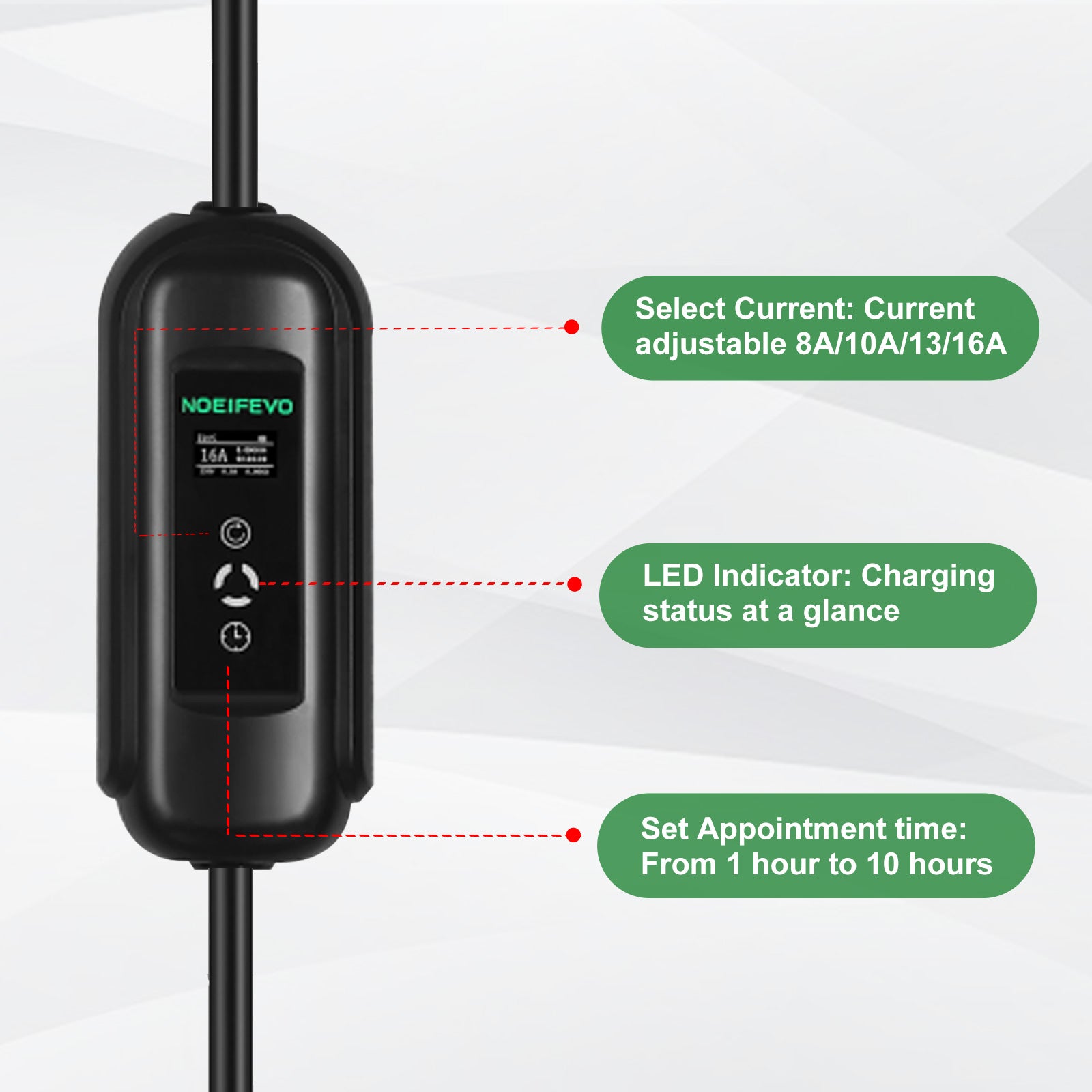 Súprava nabíjacej stanice Noeifevo Type2 EV, 16A 3-fázová nabíjačka pre elektrické vozidlá, CEE 16A mobilná EVSE Wallbox s 5 metrovým káblom