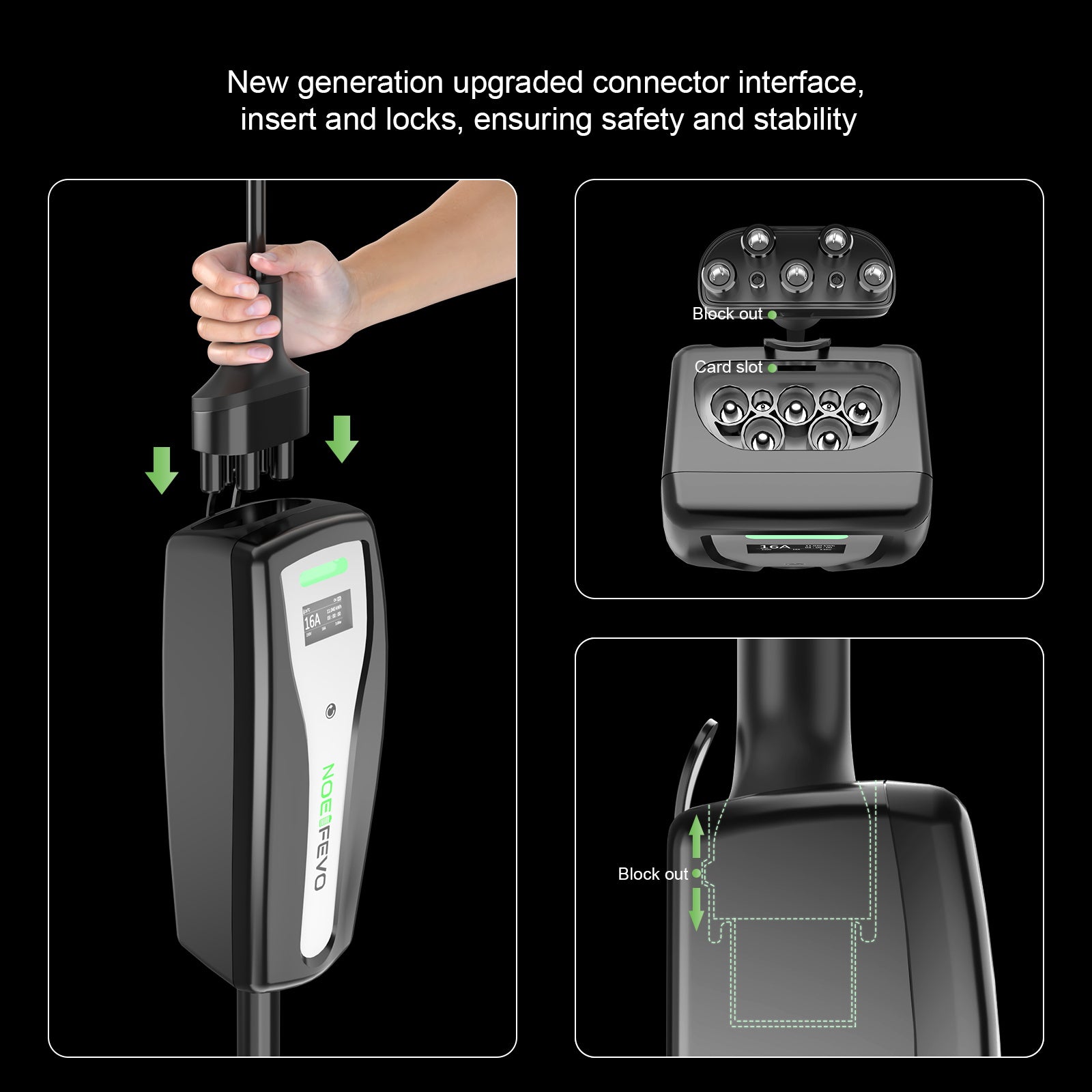 NOEIFEVO Mobiele EV Wallbox 22kw 5m (1,84kW-22kW), Werkt met alle Type2 E-auto's, Ultieme EV-lader voor onderweg