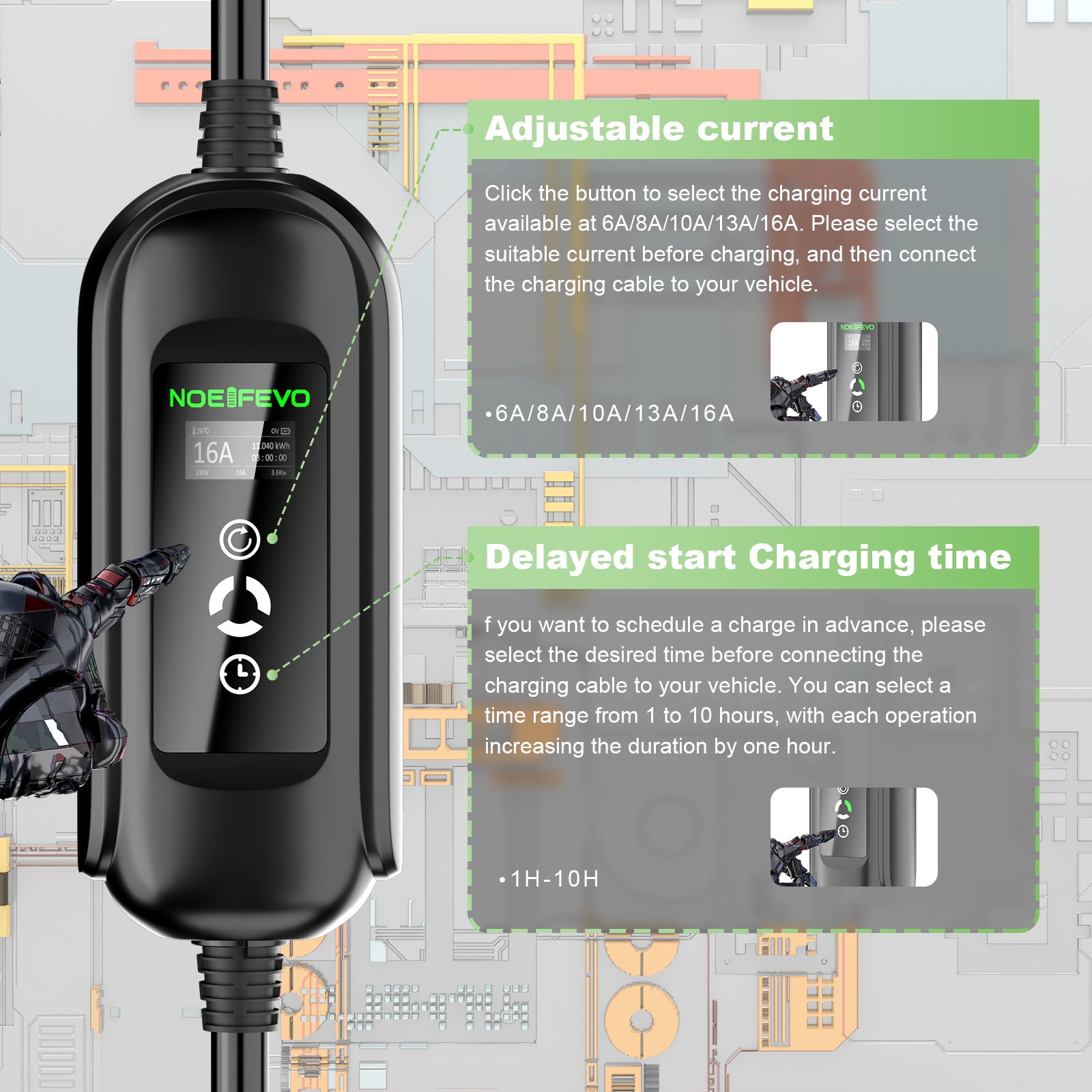 10Meters 11KW Type 2 16A 3 Fase Mobiel EV Laadstation EV Wallbox, CEE 16A Stekker, Schuko Stekker voor onderweg