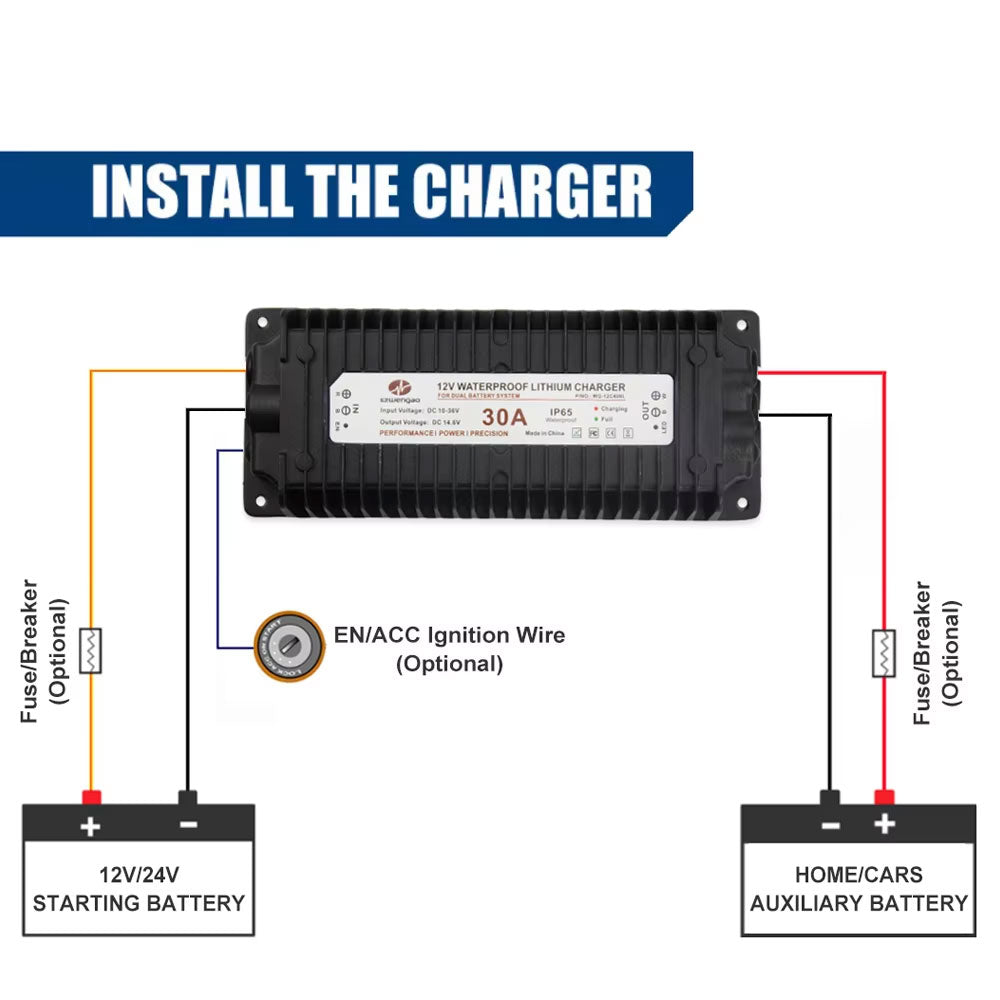 NOEIFEVO Vanntett DC 10-36V til 14,6V 29,2V 43,8V LiFePO4-litiumbatterilader for bobiler, båter, biler og doble batteri-energilagringssystemer