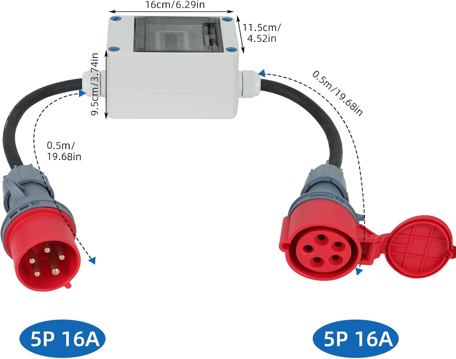 NOEIFEVO Mobilna Skrzynka Licznika Energii, 5G 2.5 CEE16A/CEE32A 5P Wtyczka i Gniazdo, Licznik Pośredni dla Kamperów, Pojazdów Elektrycznych, Kempingów, E-Samochodów lub Firm