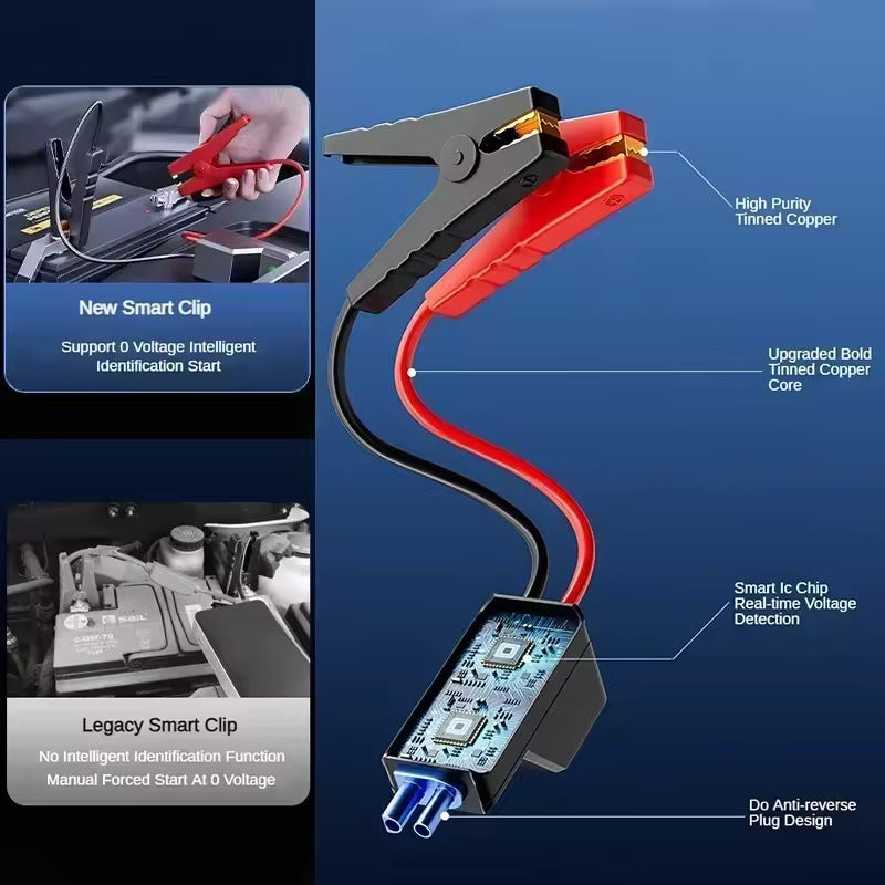 NOEIFEVO 4 em 1 Arrancador de carro portátil & Bomba de ar, Compressor de ar 150 PSI, Powerbank, Booster de arranque para carro, Inflador de pneus automotivo.