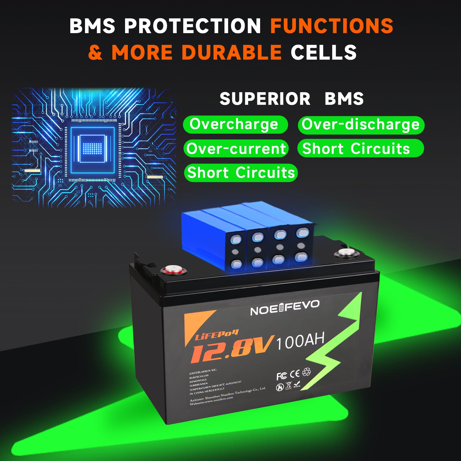 NOEIFEVO 12,8V 100Ah LiFePO4 Lithium Batterij, volledig opgeladen in 2 uur met 14,6V 50A lader, 4000+ laadcycli, perfect als energiebron voor camper, boot.