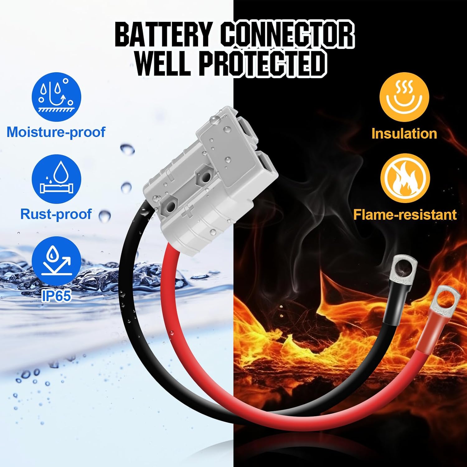 2 kpl akunkoteloita, Anderson 50A/120A M8 akkuvirran siirtoliitäntään, 2AWG/4AWG/7AWG/8AWG/12AWG sähkökaapelit