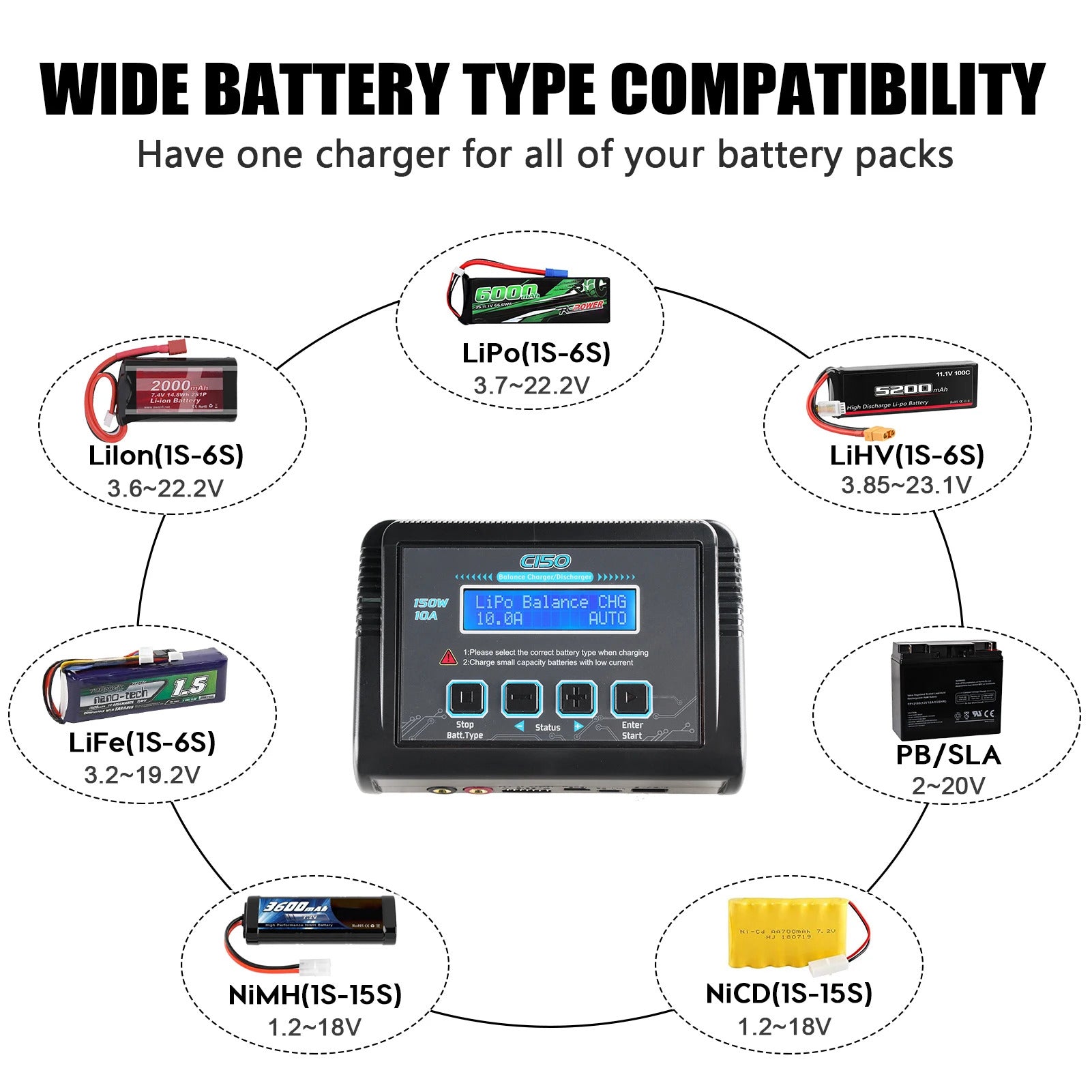 NOEIFEVO C150 Cargador Equilibrador AC/DC 150W 10A para Baterías LiPo, LiHV, LiFe, LiIon, NiCd, NiMh y Pb
