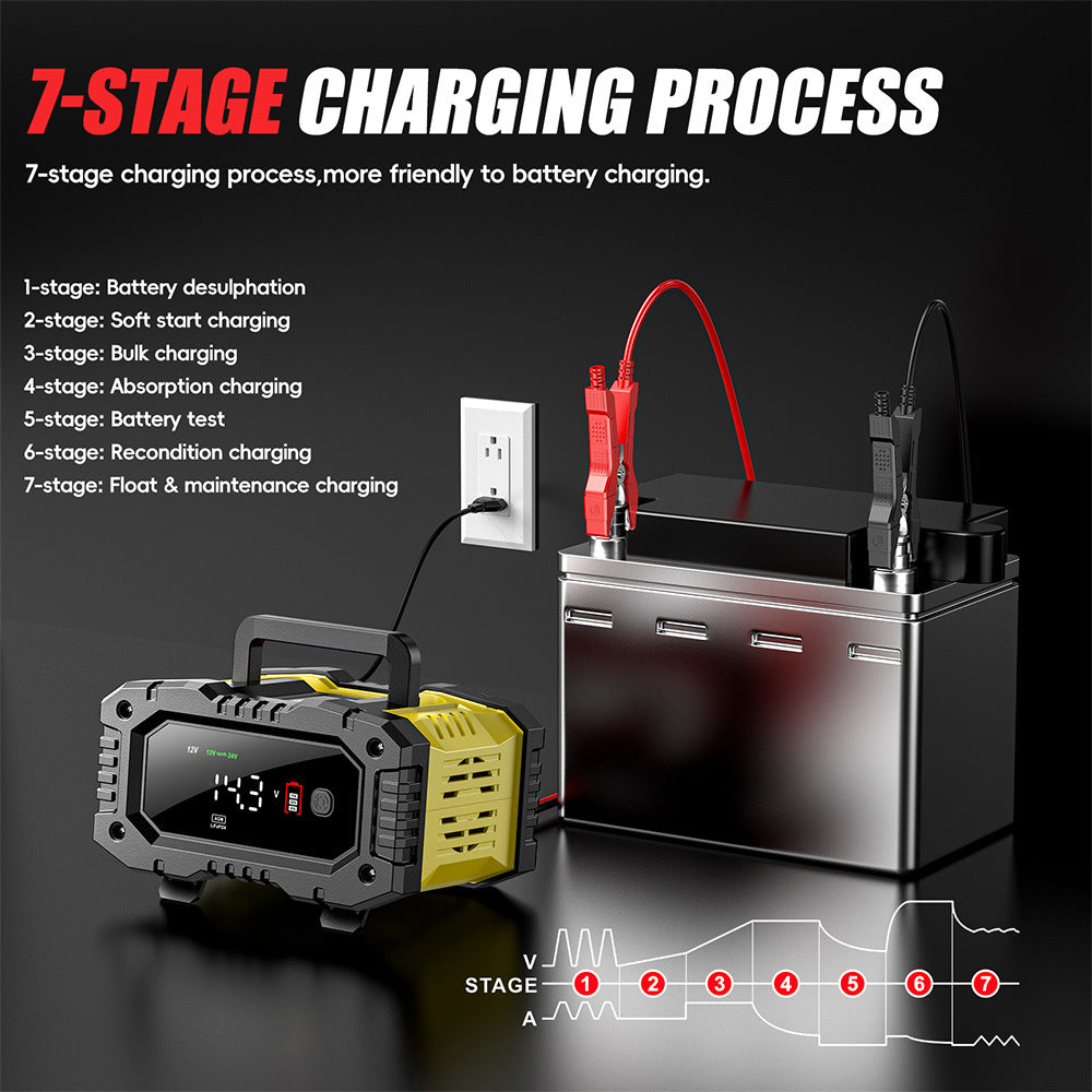 NOEIFEVO 10A Caricabatterie per Auto, Caricabatterie 12V 24V LiFePO4, Caricabatterie, Caricabatterie per veicoli, Caricabatterie intelligente con bilanciamento della temperatura per Auto, Camion, Moto, Tosaerba