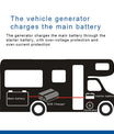 NOEIFEVO 12V 60A DC-DC-Ladegerät-Booster für Wohnmobile, Camper und Schiffe, für LiFePO4-Lithium-Blei-Säure-AGM-GEL-Batterien, unterstützt Bluetooth