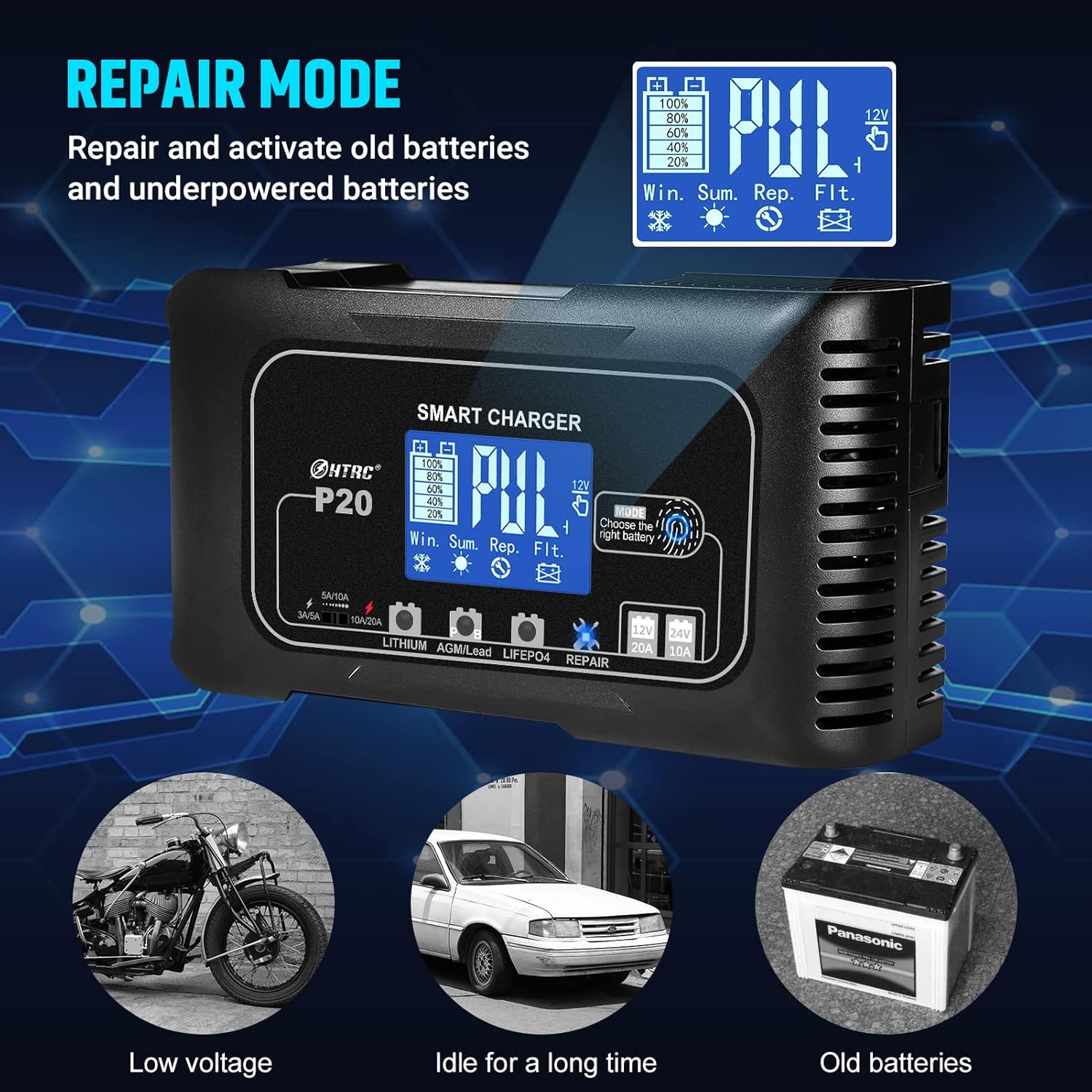 NOEIFEVO Batteriladdare 12V 20A och 24V 10A, intelligent litium LiFePO4 AGM bly-syrabatteriladdare, bil- och motorcykelladdare med rekonditioneringsläge