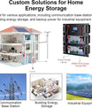 BMS 8S-16S 24V-48V 100A/150A Heimenergiespeicher BMS 1A/2A Aktive Balance Integriertes Bluetooth mit RS485 CAN für Solarsystem