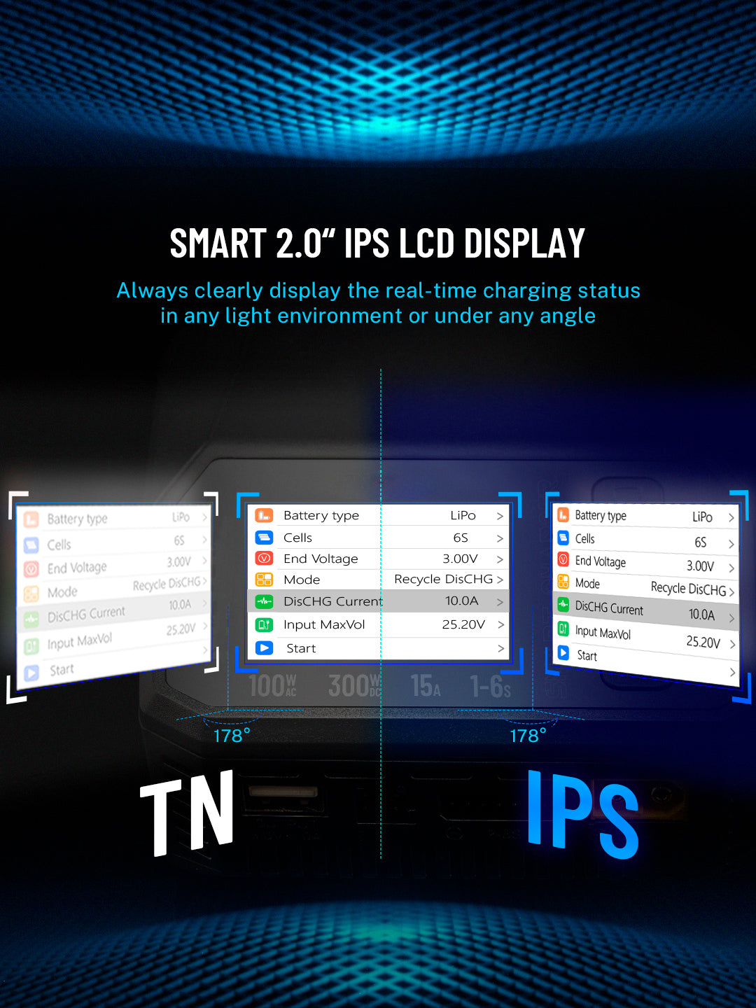 M6AC Dual-Channel-Smart-Ladegerät, 100W AC/300W DC, 15A Balance-Ladegerät für LiPo, LiHV, LiFe, Lion, NiMh, Pb Batterien, mit 2,0'' IPS-LCD-Display