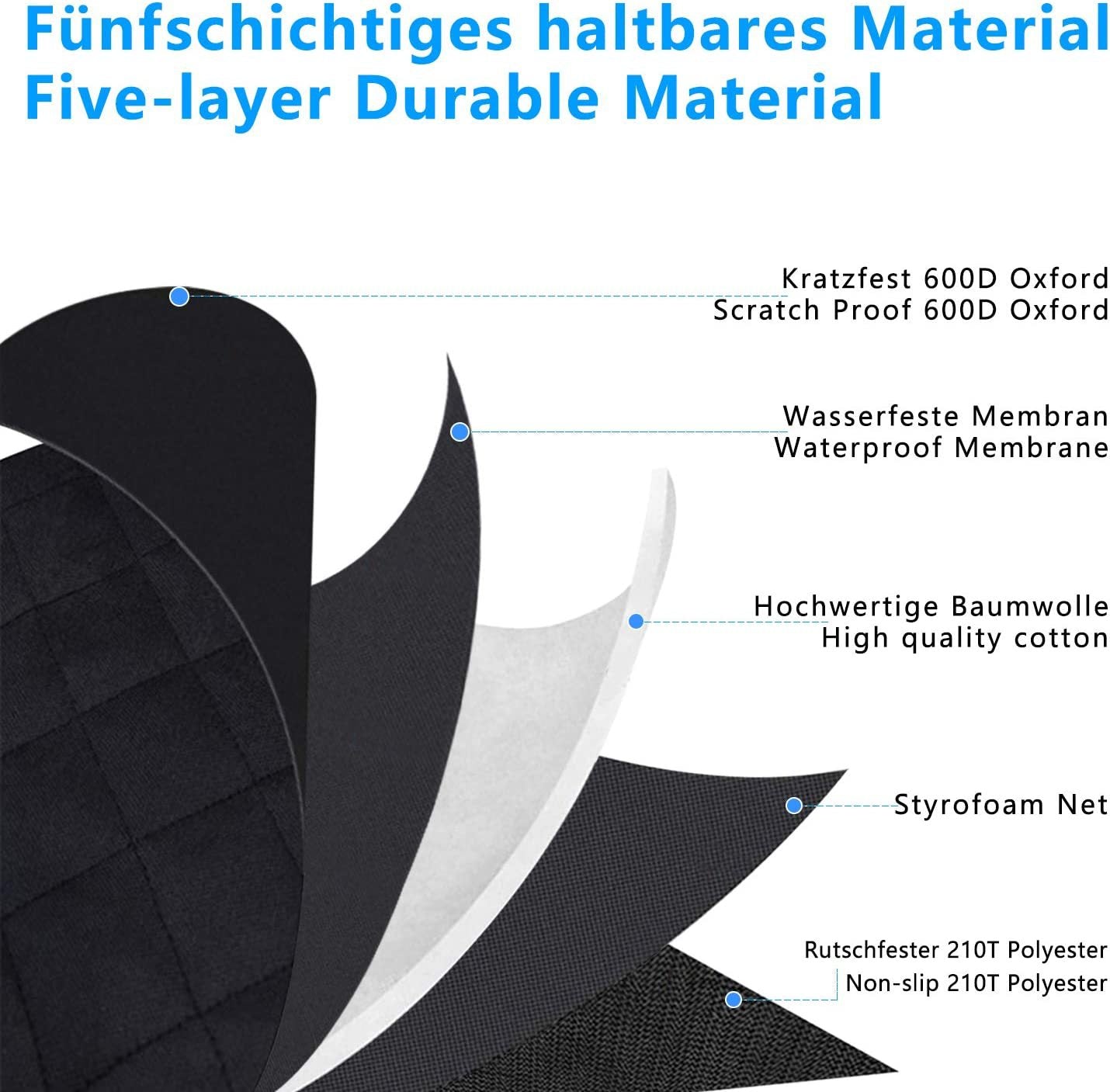 NOEIFEVO Kofferbakmat voor huisdieren, antikras huisdiervrachtwagen voor SUV, waterdicht antislip slijtvast kussen voor honden