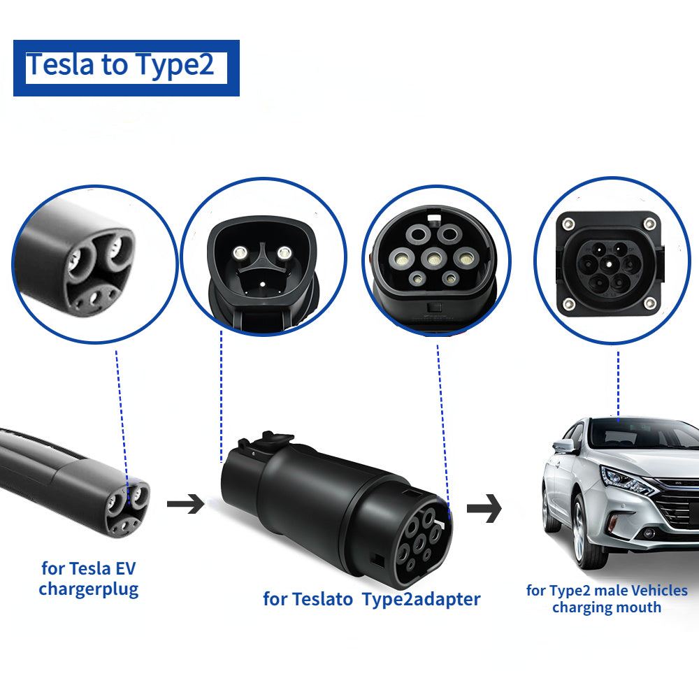 EV adapter Tesla til type 2, konverter til Tesla ladestik til type 2 ladestik