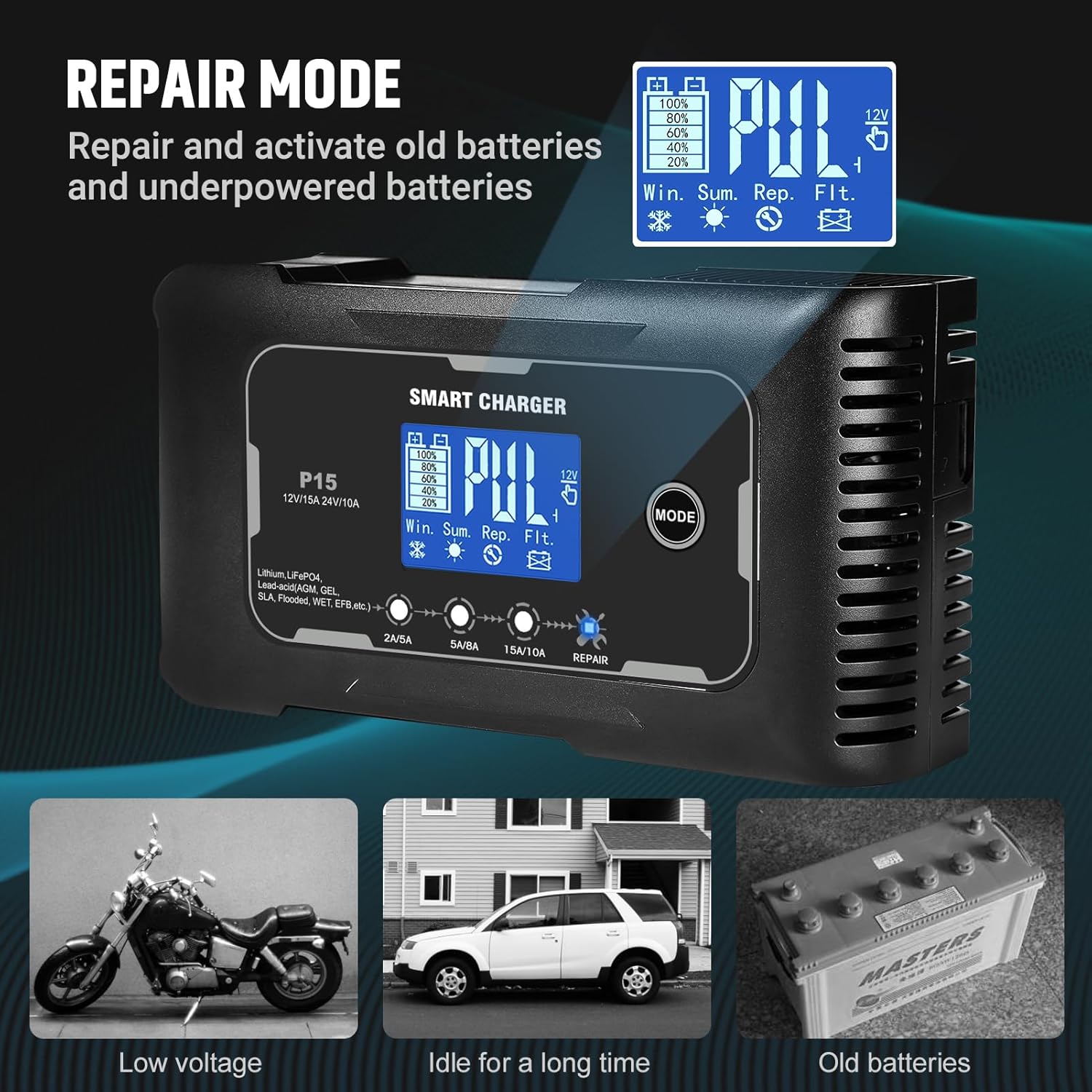 NOEIFEVO Batterieladegerät 12V 15A und 24V 10A, intelligentes Lithium LiFePO4 AGM Blei-Säure-Batterieladegerät, für Auto Motorrad Ladegerät Rasenmäher und Boot