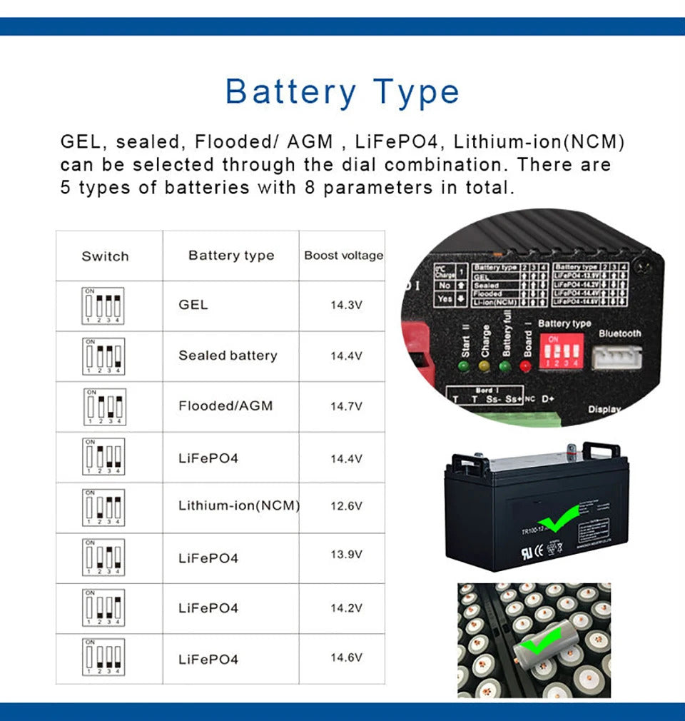 NOEIFEVO 12V 60A DC-DC Booster nabíječky baterií pro obytné vozy, karavany a čluny, pro LiFePO4 lithiové olověné baterie AGM GEL, podpora Bluetooth