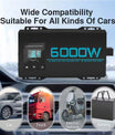 Reiner Sinuswellen-Wechselrichter – 12V & 24V auf 220V Dualspannung | 48V, 60V & 72V auf 220V Dreifachspannung | 5000W/6000W Optionen Ideal für Wohnmobile, Solarbatterien