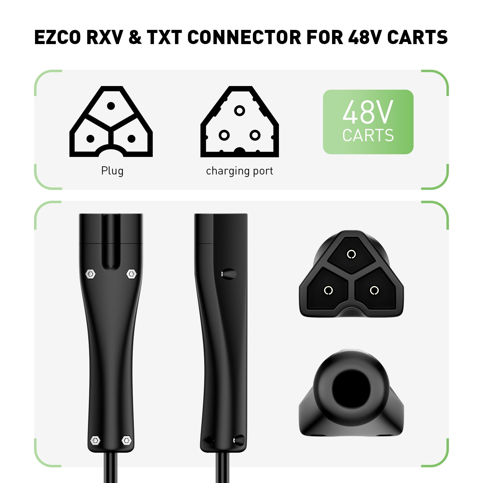 NOEIFEVO 48V 20A מטען סוללות עגלת גולף עם תקע EZGO RXV &TXT לסוללות חומצה עופרת, AGM, ג'ל