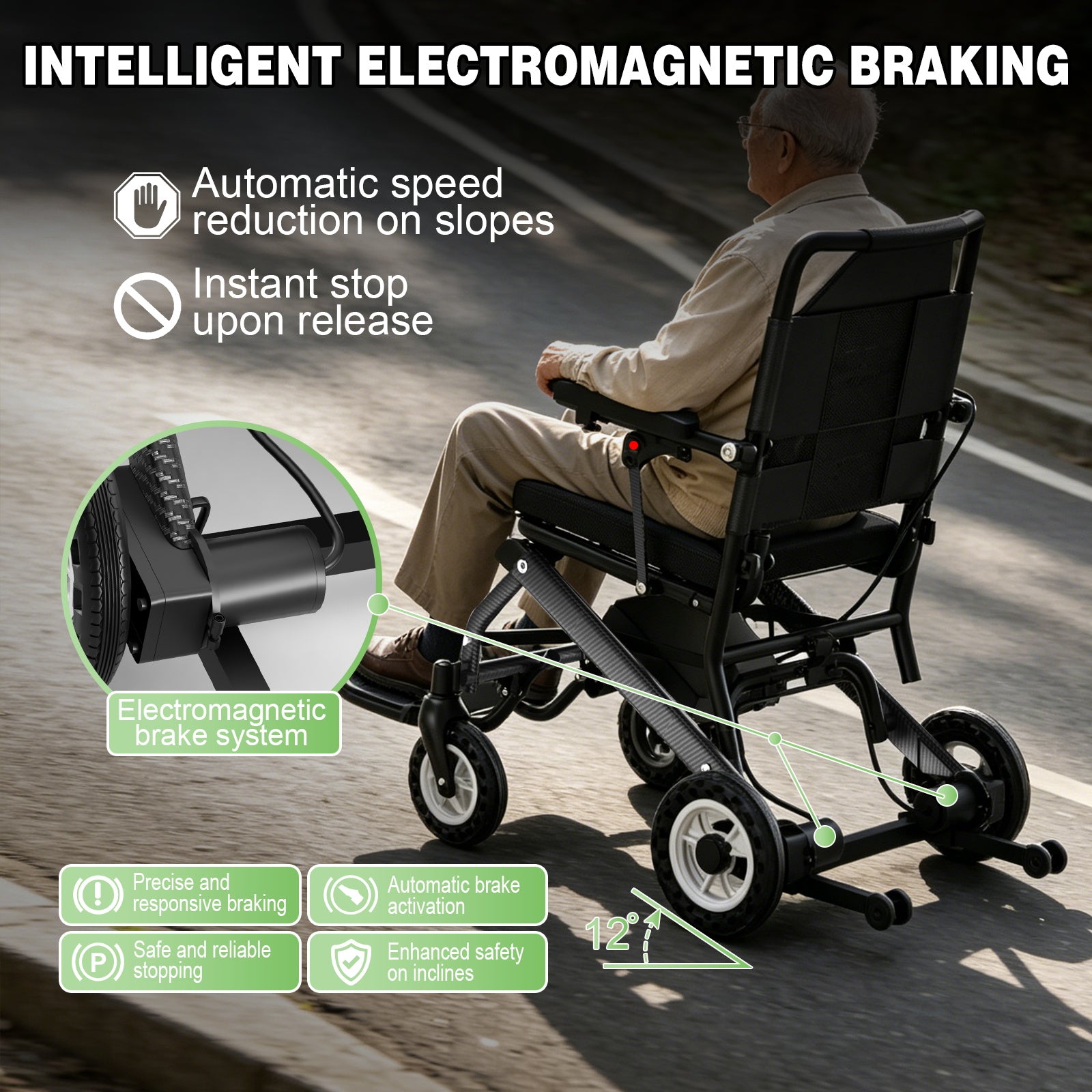 Elektrický invalidní vozík – 13.6kg, 300W motor, odnímatelný lithiumový akumulátor, elektromagnetická brzda, nosnost 100kg, lehký elektrický skládací vozík ideální pro cestování & každodenní použití